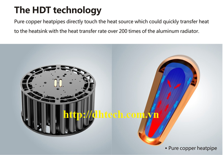 tản nhiệt HDT